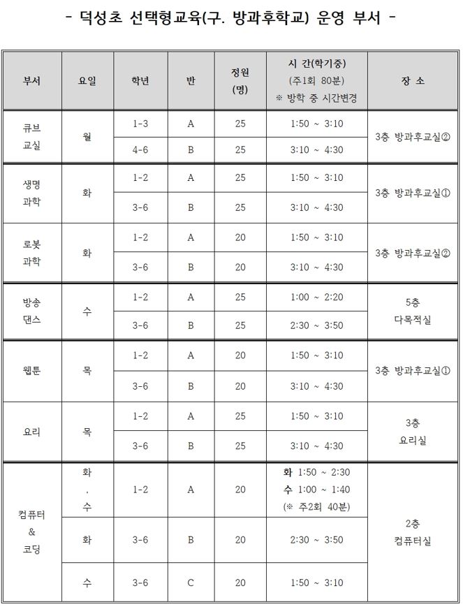 방과후 프로그램 1.JPG